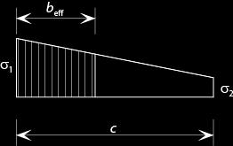 0: b eff = ρb c = ρc/(1 ψ) = / 1 1 0 1 +1 ψ 3