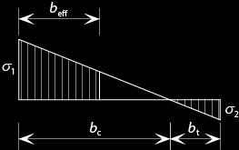 0,07 1 > ψ 0: b eff = ρb c ψ < 0: b eff = ρb c =