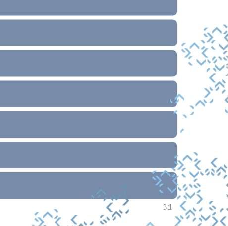 Rekisteröityjen informointi Identiteetti ja yhteystiedot Käsittelyn tarkoitukset ja oikeusperusteet Tietolähteet Tietojen siirtäminen ja vastaanottajat Rekisteröidyn oikeuksien toteuttaminen