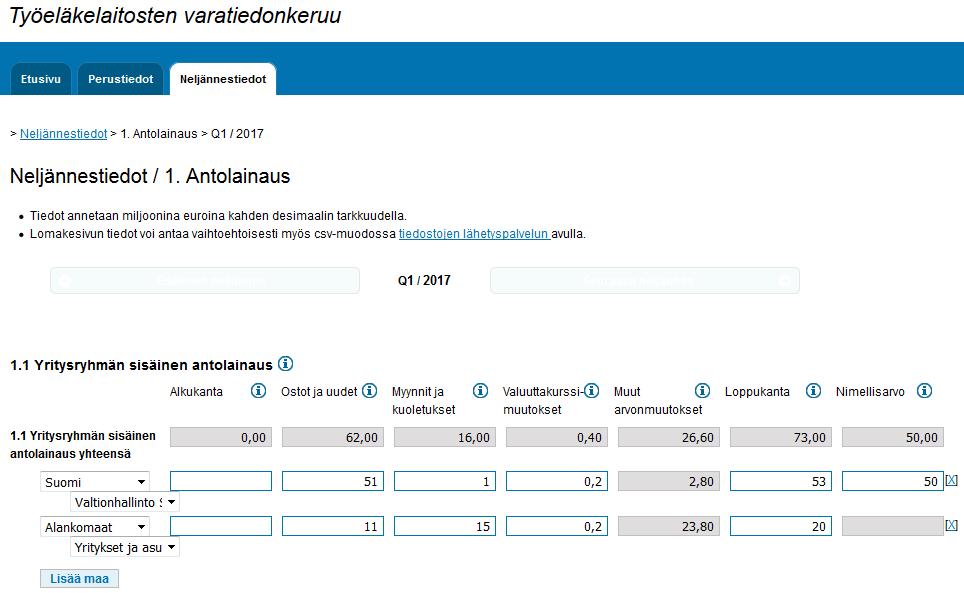 alkukanta esitäytetään lomakkeelle normaalisti edellisen neljänneksen loppukannan perusteella.