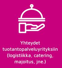 matkailutoimiala Länsi-Suomen