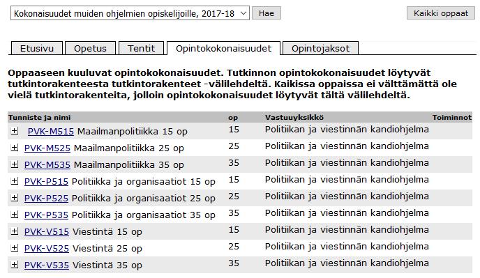 Kolme opintokokonaisuutta Maailmanpolitiikka Politiikka ja