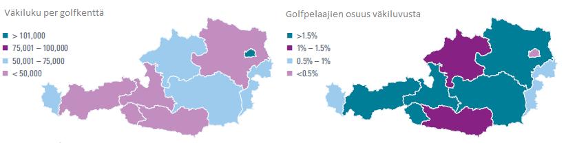 51 Kuva 12 Itävallan golftoimialan markkinakehitys, 1994-2014 (mukaillen KPMG Golf Benchmark 2015) Golfmarkkinoiden kypsyyttä on kuvattu kuvassa (Kuva 13).
