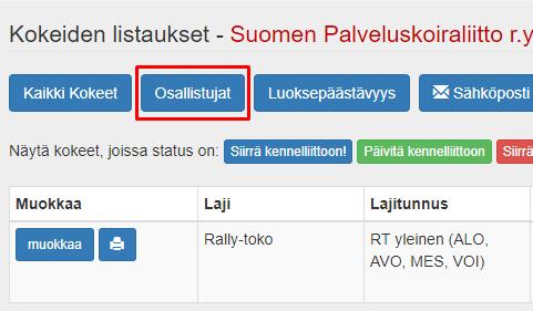 15 Kokeeseen ilmoittautuneella on oikeus peruuttaa osallistumisensa ja hänelle palautetaan osallistumismaksu, kun koira tai ohjaaja sairastuu ja tästä on lääkärintodistus.