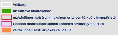 luontokohdetta ja sen välittömässä