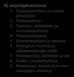 Erikoisairaanhoidon ja sosiaali ja terveydenhuollon muut palvelut B) Järjestäjätoiminnot 1. Taloussuunnittelu ja tiedolla johtaminen 2.