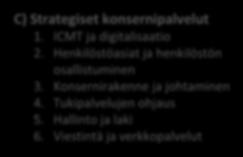 Strateginen hankinta ja valinnanvapauden mallit 7. Palveluverkko, kiinteistöt ja tilat 8. Asiakas- ja palveluohjaus 9.