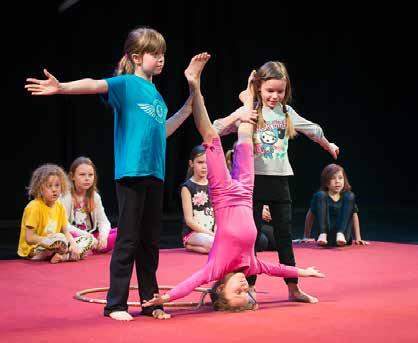 Teemaopinnot Oppilaan kehittyminen osaa ottaa vastuuta omasta oppimisestaan on syventänyt osaamistaan valitsemassaan sirkuslajissa hallitsee kehonsa voimaa, liikkuvuutta ja ketteryyttä osaa