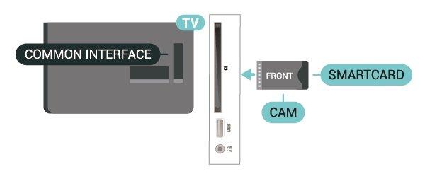 Kun CA-moduuli on asetettu televisioon ja tilausmaksu on maksettu (tilausmenettelyt voivat vaihdella), voit katsella CA-moduulin Smart Cardin tukemia salattuja kanavia.