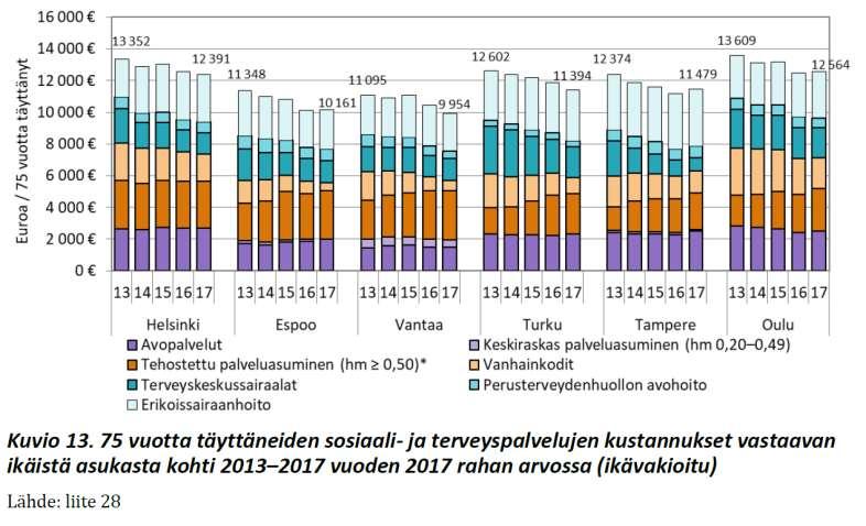 www.kuusikkokunnat.