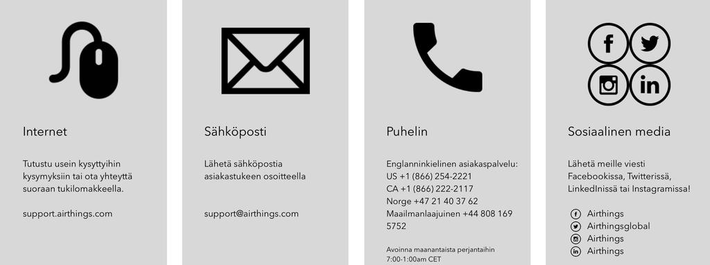 Airthings Wave Plus Smart Radon Detector with Indoor Air Quality Sensors Käyttöohje Versio 1, 8.5.2018 Kolme yksinkertaista vaihetta Airthings-laitteen käyttöönottoon: 1.