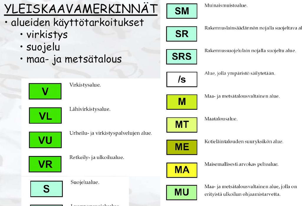 Suojelumääräykset: YLEISKAAVA jos jotakin aluetta tai rakennusta on suojeltava seuraavien arvojen vuoksi: