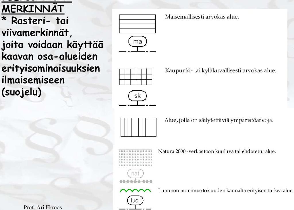 41 Oikeusvaikutukset muuhun suunnitteluun ja viranomaistoimintaan ohjeena laadittaessa ja muutettaessa asemakaavaa sekä ryhdyttäessä muutoin toimenpiteisiin alueiden käytön järjestämiseksi Jos yl.