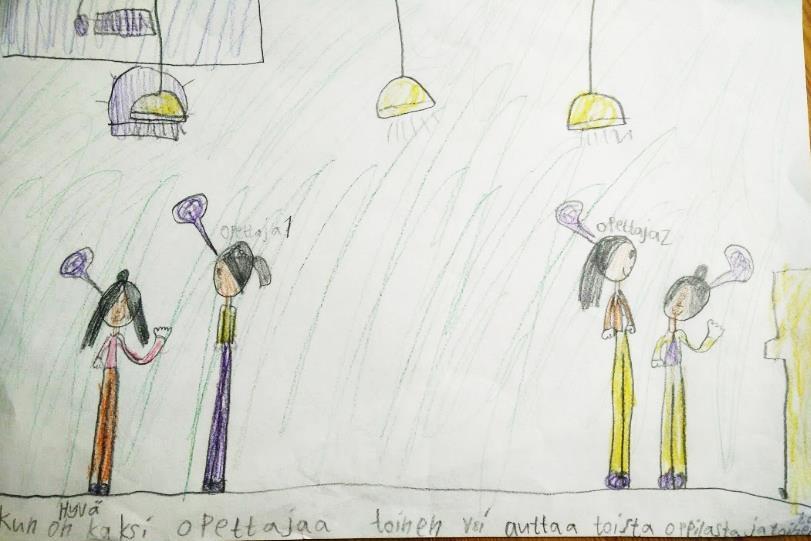 Oppilaiden mielestä on hyvä, että molemmissa luokissa on opettaja, joka auttaa tarvittaessa. Oppilaiden mukaan kaksi opettajaa ehtii auttaa paremmin, kun on paljon apua tarvitsevia oppilaita.