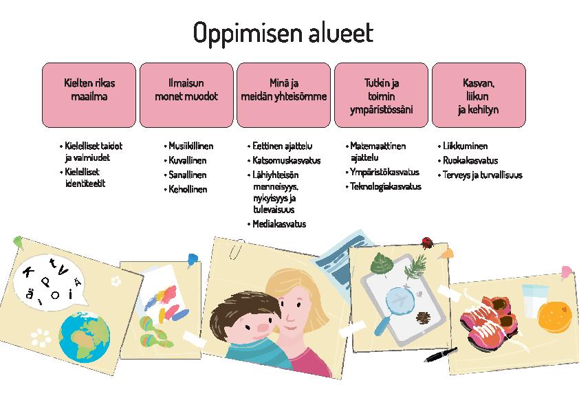 9 suunnittelusta ja sen toteutumisesta. Toimintasuunnitelmat tehdään yksiköittäin syksyisin ja keväisin. Toiminnasta tiedotetaan koteihin yksikkökohtaisesti useamman kerran toimintakauden aikana.