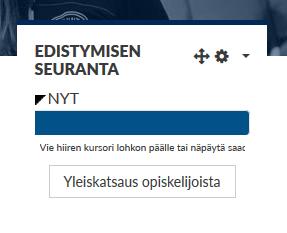 Edistymisen seuranta Sekä opettaja että opiskelija näkevät graafisen yhteenvedon, jos opettaja määrittelee: 1.