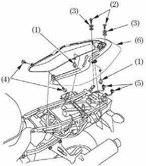 TAKAKATE Irrotus: 1.Irrota satula. 2.Irrota pikakiinnikkeet (1), ruuvit (2), pultit (4) ja aluslevyt (3). 3.Kytke johtoliittimet (5) irti. 5.Irrota takakate (6). Kiinnitys käännetyssä järjestyksessä.