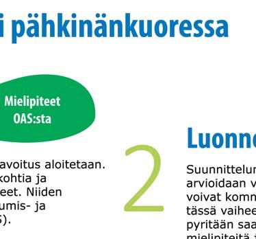 kehityskuva määrittelee kunnan maankäytön