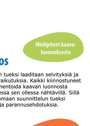 kehittämisen painopisteet, joihin