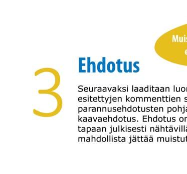 Kehityskuva ohjaa kunnan kaavoitusta, ei