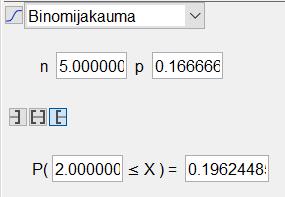 b) Toistojen lukumäärä on n = 20, k = 2,3,4 tai 5 ja todennäköisyys p 1. 2 Ohjelma antaa todennäköisyydeksi PX ( 2) 0,1962.