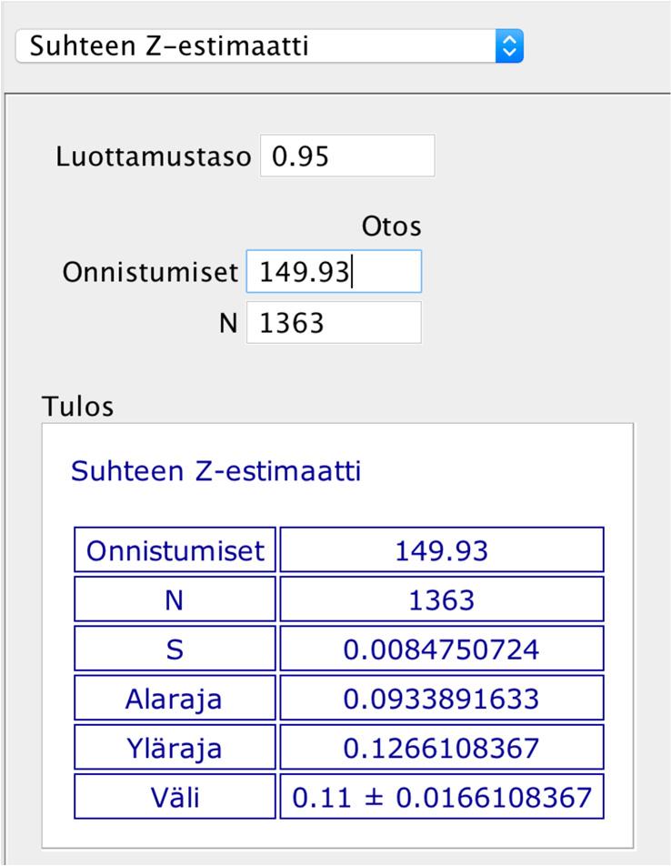 b) Määritetään luottamusväli Haaviston kannatukselle, kun suhteellinen osuus otoksessa on p = 0,11, otoskoko n = 1363 ja 95 %:n luottamusvälin kriittinen arvo on 1,96.