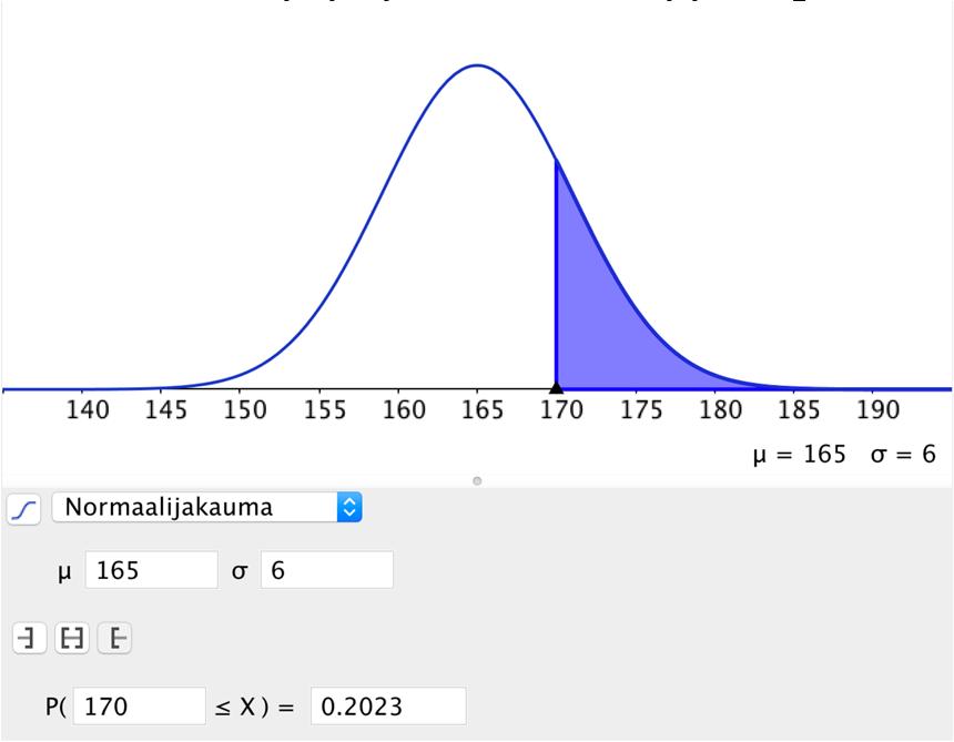 c) Määritetään kysytty todennäköisyys sopivalla ohjelmalla. P(X > 170) = 0,2023 0,20 Vastaus: 0,20 496B. a) Lasketaan kertolaskusäännöllä todennäköisyys, että seuraavat viisi joulua ovat valkeita.