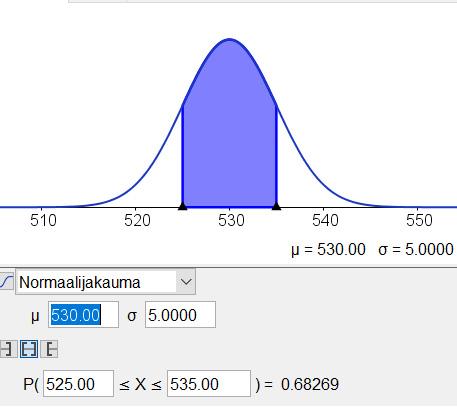 526B. Merkitään A = saapuu pysäköintialueelle klo 8.55 jälkeen ja B = saapuu pysäköintialueelle aikavälillä ]8.45; 8.55].