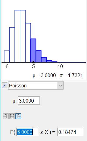 k 529B. Sovelletaan Poissonin jakaumaa PX ( k)