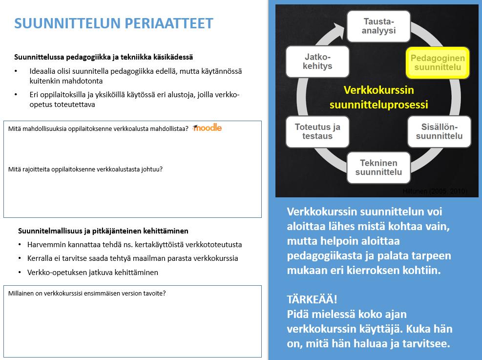 KÄYTÄ TÄTÄ TYÖKIRJAA NÄIN: 1.