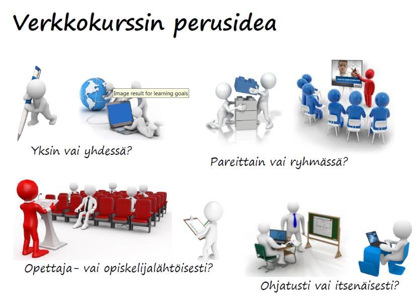 PERUSIDEA Onko opiskelija kurssilla yksin vai opitaanko siellä yhdessä? Perustele miksi? Miten pyrit edistämään oppimista verkkokurssilla?