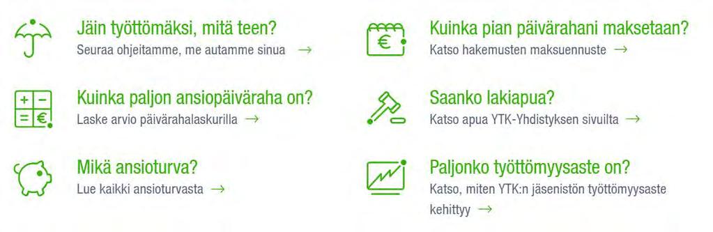 112 Käyttäjän kysymyksen