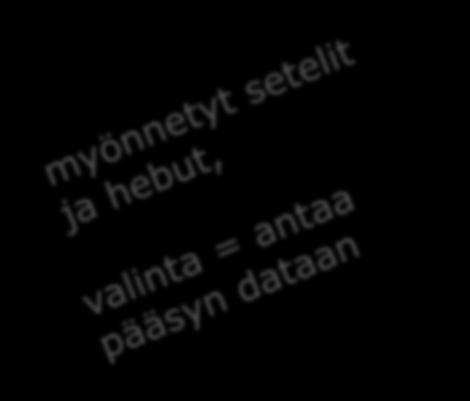 Sote-keskuksen valinta KELA Asiakas Kanta Kela VV Järjestäjä Kela