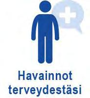 Asiakkaan