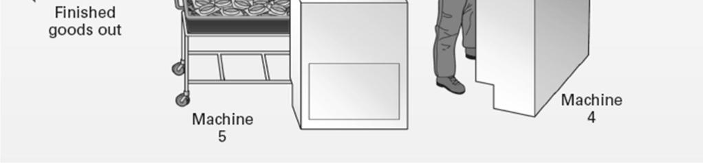 kotien) layout-suunnitteluun lämysmarkkinoinnin vaikutus kauppojen