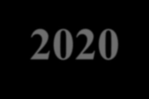 2020 Liikunta tulevaisuuden kunnassa?