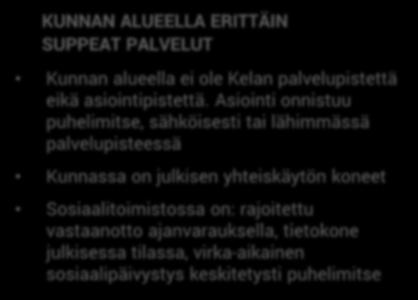 rajatusti osan virka- aikaa KUNNAN ALUEELLA SUPPEAT PALVELUT Kunnan alueella ei ole Kelan palvelupistettä, mutta siellä on Kelan asiointipiste etäyhteydellä Kunnan julkiset yhteiskäytön koneet