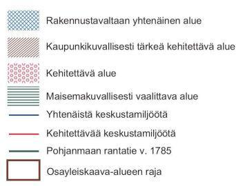 Kaavoitettava alue sijaitsee noin kaksi kilometriä kaupunginkeskustasta itään. Suunnittelualue on rakentumatonta ja rakentuneeseen teollisuusalueeseen ja katualueeseen rajautuvaa mäntymetsää.