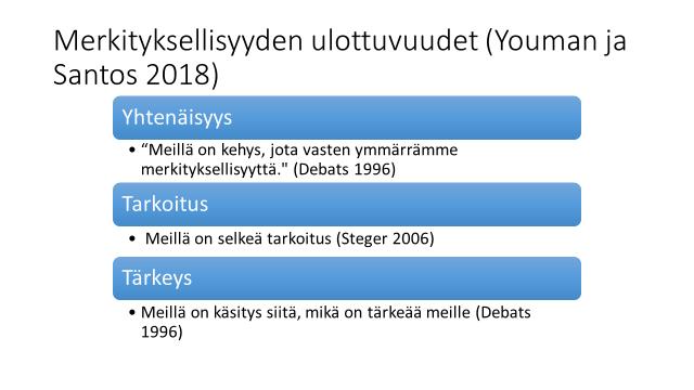 11 Luottamus ja