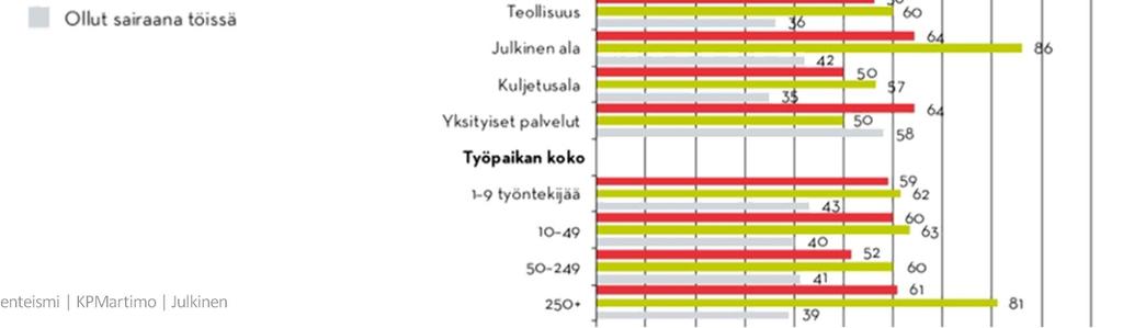 työolobarometri 2014 25.10.