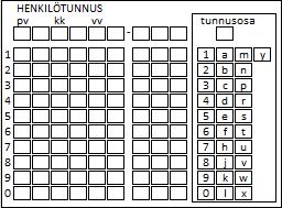 TEHTÄVÄ/UPPGIFT 1 (A C) Osio A / Del A a b c d e a b c d e a b c d e a b c d e 1. 6. 11. 16. 2. 7. 12. 17. 3. 8. 13. 18. 4. 9. 14. 19. 5. 10. 15. 20.