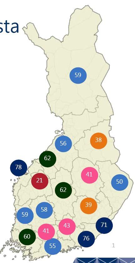 Korkean jalostusarvon vientiteollisuus Pohjanmaa Satakunta Etelä-Karjala Keski-Pohjanmaa Varsinais-Suomi Päijät-Häme Pirkanmaa Keski-Suomi Etelä-Pohjanmaa Kymenlaakso Kanta-Häme Lappi KOKO MAA