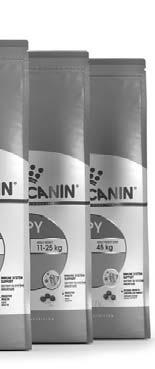 ROYAL CANIN Puppy edistää pennun nun tasapainoista kasvua sen jokaisessa