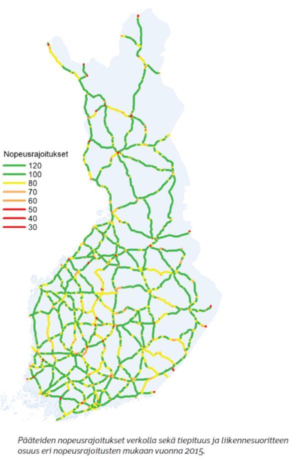 runkoverkon nykytila: n.