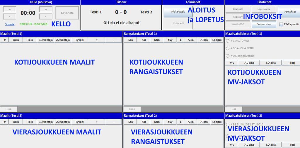 TILASTOINTI VOI NYT ALKAA..! kts. seuraava sivu.