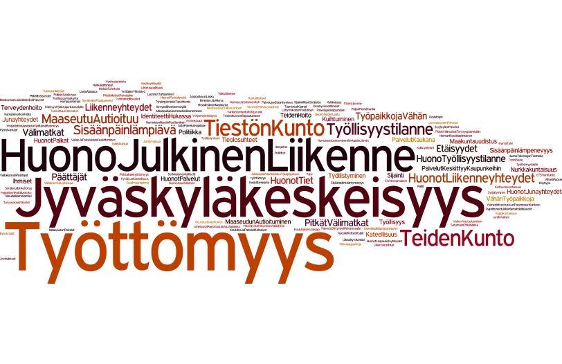 Entä tuleeko mieleesi jotain negatiivista tai huonoa Keski-Suomesta?