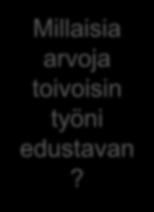 kiinnostavuus ja innostavuus Kansainvälisyys Pysyvyys ja varmuus Ympäristö ja kestävyys Tasapaino elämän eri