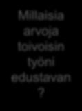 kiinnostavuus ja innostavuus Kansainvälisyys Pysyvyys ja varmuus Ympäristö ja kestävyys Tasapaino elämän eri