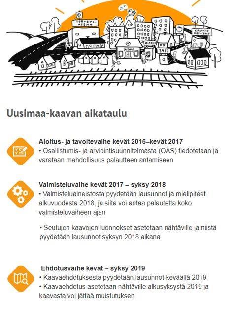 on nyt nähtävillä, osallistu ja vaikuta www.