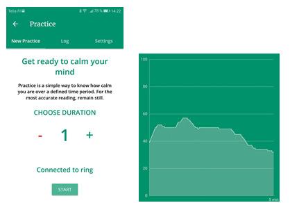 Moodmetric-sovellus laskee jokaiselle kalenterimerkinnälle Moodmetric-indeksin automaattisesti. Tapahtumaa yksilöivät tiedot voidaan lisätä manuaalisesti ja niitä voi päivittää tai lisätä myöhemmin.